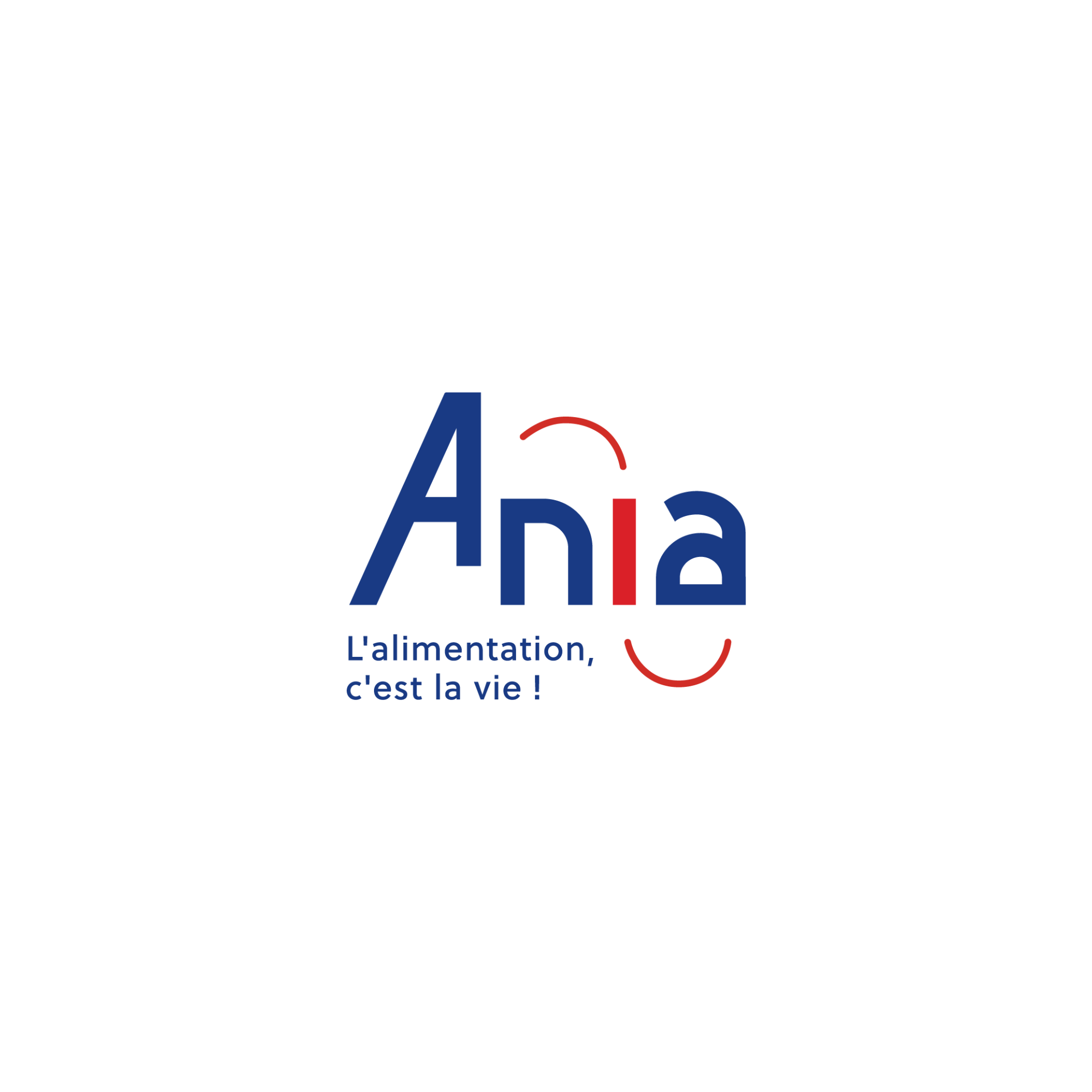 ANIA